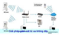 Nên lắp đặt camera không dây hay camera có dây?