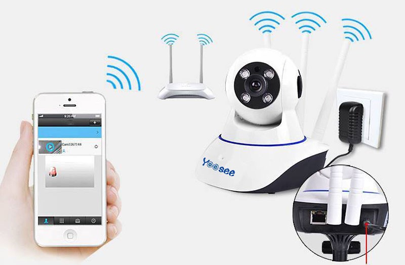 Hướng dẫn cách chọn camera cho người mới